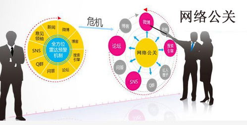 互聯網時代，如何有效應對與處理網絡負面信息